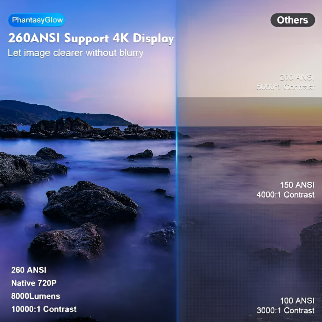 PhantasyGlow-Cinematic Projector Portable Home Theater™