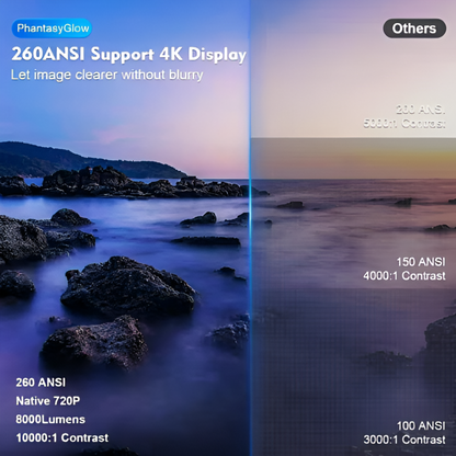 PhantasyGlow-Cinematic Projector Portable Home Theater™